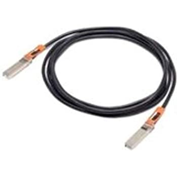 【中古】【輸入品・未使用】Cisco SFP-H25G-CU1M = Cavo InfiniBand 1m SFP28｜スカイマーケットプラス