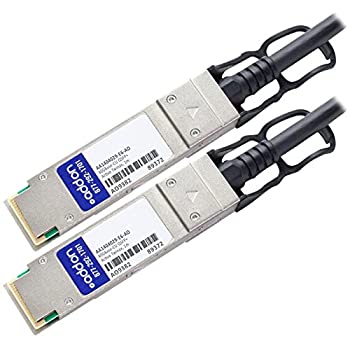 【中古】【インポート品・未当てはめる】ADDON 1M AA1404029-E6 AVAYA COMP CU DAC