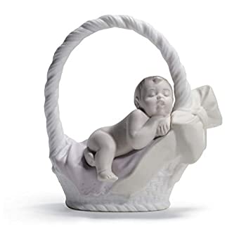 【中古】【輸入品・未使用】リヤドロ LLADRO 人形 お誕生日おめでとう 女の子 01018432