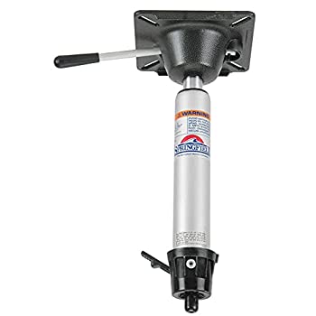 【中古】【輸入品・未使用】Springfield 1601002L Taper-Lock Pwr-Rise Locking