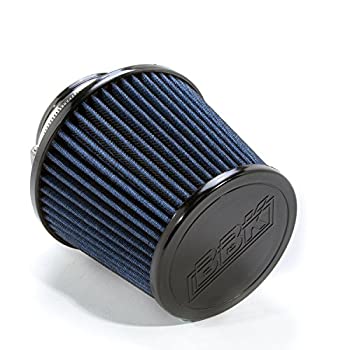 【中古】【輸入品・未使用】BBK 1740 BBK 冷気吸気交換 高流 洗えるエアフィルター - ブルー｜スカイマーケットプラス