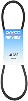 【中古】【輸入品・未使用】V-BELTS