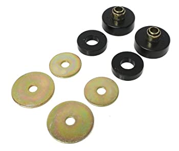 【中古】【輸入品・未使用】Energy Suspension- 9.4101G ユニバーサルマウント