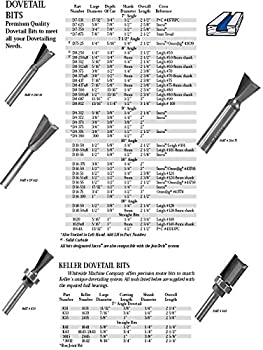【中古】【輸入品・未使用】Whiteside Router Bits K31 7-Degree Dovetail by Anchor Fasteners [並行輸入品]