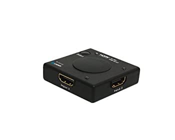 【中古】【輸入品・未使用】HDMI 3X1 MINI SWITCHER [並行輸入品]