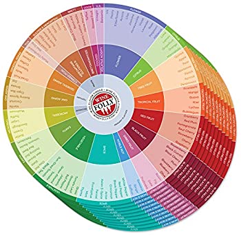 【中古】【インポート品・未当て嵌める】ぶどう酒Follyぶどう酒フレーバー円一覧表、9?%ﾀﾞﾌﾞﾙｸｫｰﾃ% 9%ﾀﾞﾌﾞﾙｸｫｰﾃ% x 9%ﾀﾞﾌﾞﾙｸｫｰﾃ%