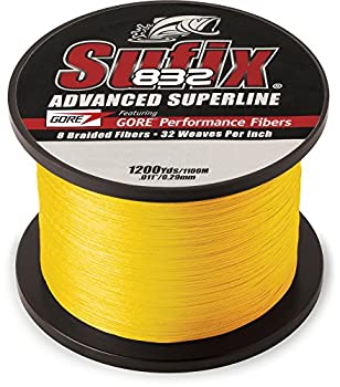 【中古】【インポート品・未当て嵌める】Sufix 660???350y 832編組伝達ルート
