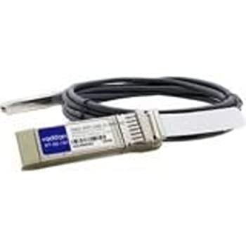【中古】【輸入品・未使用】DELL 0.5M DAC-SFP-10G-0.5M