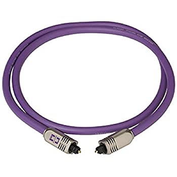 【中古】【インポート品・未当て嵌める】Analysis Plus Toslink 光デジタルオーディオケーブル 3米突