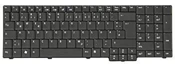 【中古】【輸入品・未使用】Keyboard (SWEDISH)