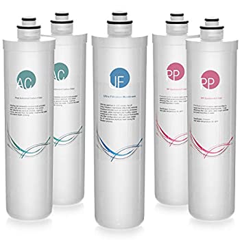 【中古】【輸入品・未使用】iSpring F5-CUA3 Ultra Filtration 5- filter Annual Replacement Pack