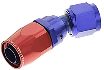 【中古】【輸入品・未使用】Redhorse Performance (1030-16-1) 回転式密閉ホースエンド｜スカイマーケットプラス