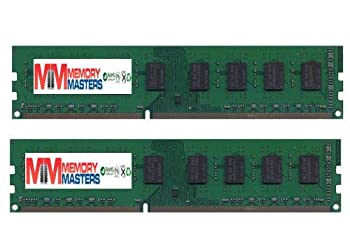 送料無料】【中古】【2004年モデル】OM メモリモジュール PC3200