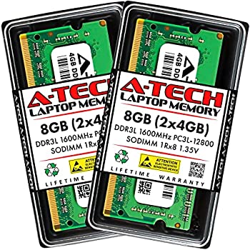 【中古】【輸入品・未使用】A-Tech 8GB キット (2x4GB) RAM Synology NAS DiskStation DS1517+ DS1817+ | DDR3/DDR3L 1600MHz PC3L-12800 Non-ECC Unbuffered SODIMM メモリ