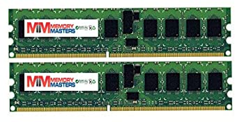 送料無料】【中古】【2004年モデル】OM メモリモジュール PC3200