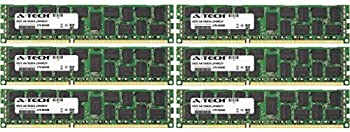 【中古】【輸入品・未使用】24GB キット (6 x 4GB) HP-Compaq ProLiantシリーズ SL390s G7 (626449-B21) DIMM DDR3 ECC Registered PC3-10600R 1333MHz デュアルランク サー｜スカイマーケットプラス