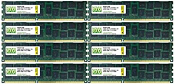 【中古】【インポート品・未当て嵌める】128GB (8x16GB) DDR3-1866MHz マイコン3-14900 ECC RDIMM 2Rx4 1.5V Registered Memory for Server/Workstation