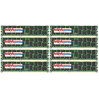 【中古】【インポート品・未当てはめる】MemoryMasters Gigabyte GSサーヴァーつづき物。DIMM ddr3?pc3???8500?1066?MHzサーヴァー記憶装置 32GB KIT (8 x 4GB) (1066MHz) Quad Rank