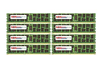 【中古】【輸入品・未使用】MemoryMasters 64GB (8x8GB) DDR3-1600MHz PC3-12800 ECC UDIMM 2Rx8 1.35V 登録メモリ マザーボード/ワークステーション用|スカイマーケットプラス