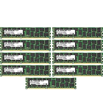 【中古】【インポート品・未当て嵌める】親SKU vp0000000010485 72GB KIT (9 x 8GB) (1333MHz) Single Rank AM144247