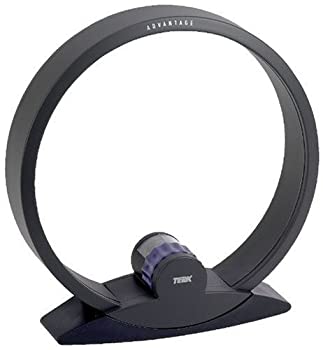 【中古】【輸入品・未使用】INDOOR PASSIVE AM ANT [並行輸入品]｜スカイマーケットプラス