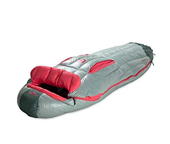 【中古】【輸入品・未使用】リフ 15 W's