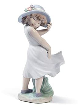 【中古】【輸入品・未使用】Lladro Porcelain Cute Little Marilyn 商品カテゴリー: インテリア オブジェ [並行輸入品]｜スカイマーケットプラス