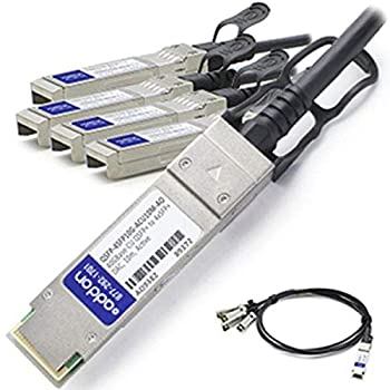 【中古】【インポート品・未当てはめる】AddOn - 40GBase direct attach cable - SFP+ to QSFP+ - 33 フィート - twinaxial - active