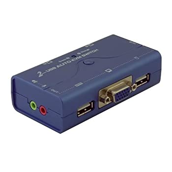 【中古】【インポート品・未当て嵌める】SEDNA???2界面USB KVM取り替えっこ有線テレビで()