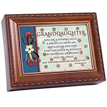 【中古】【輸入品・未使用】Granddaughter Woodgrain Inspirational Cottage Garden Traditional Music Box Plays Jesus Loves Me|スカイマーケットプラス