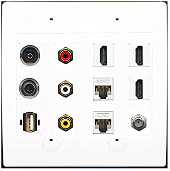 【中古】【輸入品・未使用】RiteAV 3ポート HDMI 2 Cat5e イーサネット RCA コンポジット光学3.5mm USB ウォールプレート|スカイマーケットプラス