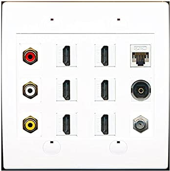 【中古】【インポート品・未当て嵌める】RiteAV cat5e同軸RCAコンポジットビデオステレオToslink 6?HDMIテレビ受像機壁一皿白いこと