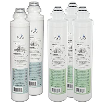 【中古】【輸入品・未使用】Pura 41407011?Annualフィルタ交換キットfor qcro