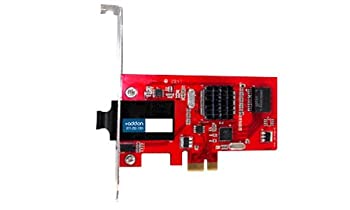 【中古】【輸入品・未使用】ADDONギガビットイーサネットNIC W / 6ポート1000base - SX SC PCIe x1?add-pcie-sc-sx-x1