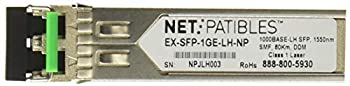【中古】【輸入品・未使用】Netpatibles社製 FortiLH SFT MODULE 100% JUNIPER NETWORKS 互換エクステル 1GE-LH-NP｜スカイマーケットプラス