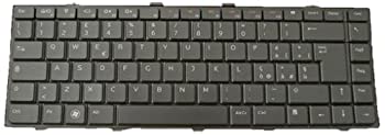 【中古】【インポート品・未当て嵌める】Keyboard (ITALIAN)