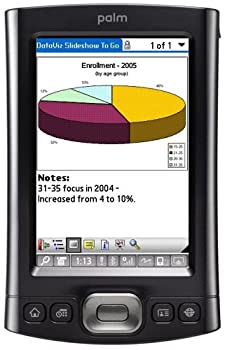 【中古】【輸入品・未使用】Palm TX Handheld by Palm