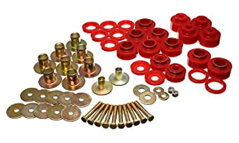 【中古】【輸入品・未使用】エナジー サスペンション 3.4170R ボディ マウント セット 金具付き|スカイマーケットプラス