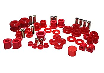 【中古】【輸入品・未使用】Energy Suspension 16.18114R マスターブッシングセット｜スカイマーケットプラス