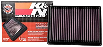 【中古】【輸入品・未使用】K&N純正交換エアフィルター 33-3152 メガーヌ1.8 TURBO（BBM5P）2018-｜スカイマーケットプラス
