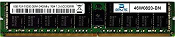 【中古】【輸入品・未使用】Brute Networks 46W0823-BN - 8GB PC4-19200 DDR4-2400Mhz 1RX4 1.2v ECC Registered RDIMM (OEM PN # 46W0823と同等)｜スカイマーケットプラス