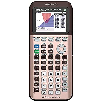 【中古】【インポート品・未当て嵌める】Plus CE 色つやグラフ記録計算器 さくら色ゴールド(メタリック)