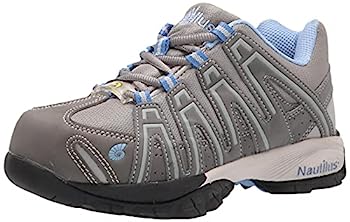 【中古】【輸入品・未使用】Nautilus レディース カラー: グレー|スカイマーケットプラス
