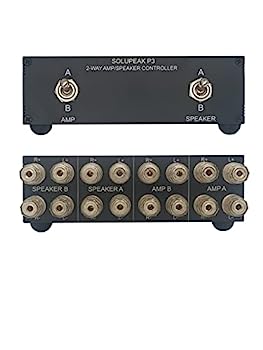 【中古】【輸入品・未使用】SOLUPEAK P3 の2組のスピーカーへの2方法AMPのアンプのセレクタースイッチスイッチャのディバイダーコンバイナー箱2の2｜スカイマーケットプラス