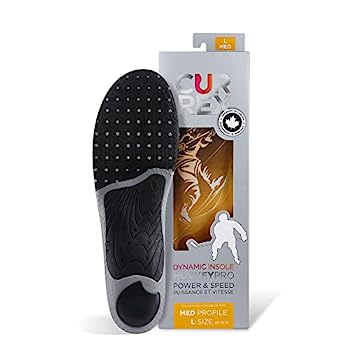 【中古】【輸入品・未使用】currex HockeyPro S (Skate Size 4-5.5) 21,695円