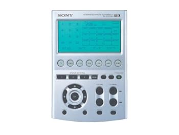 【中古】【好いたらしい】SONY 学び取る役立つこと付き添い人多役立つことリモートコマンダー RM-AV3000U