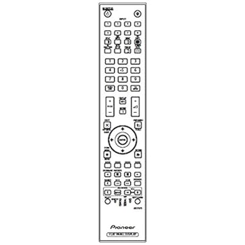 【中古】【好いたらしい】草わけ 完全無欠テレビ受像機用遠隔操作 AXD1570
