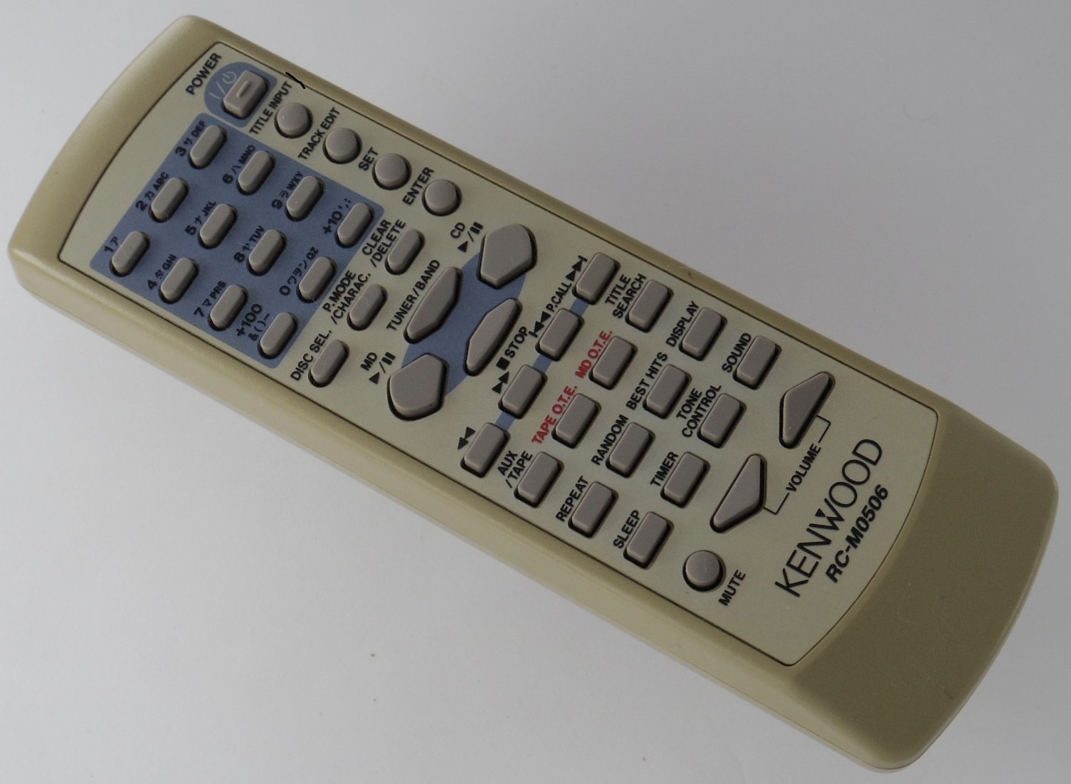 【中古】【非常に良い】ケンウッド オーディオリモコン RC-M0506｜スカイマーケットプラス