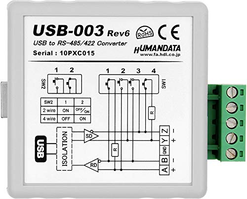 【中古】【非常に良い】USB RS485/422 絶縁型変換器(USB-003) CE対応|スカイマーケットプラス