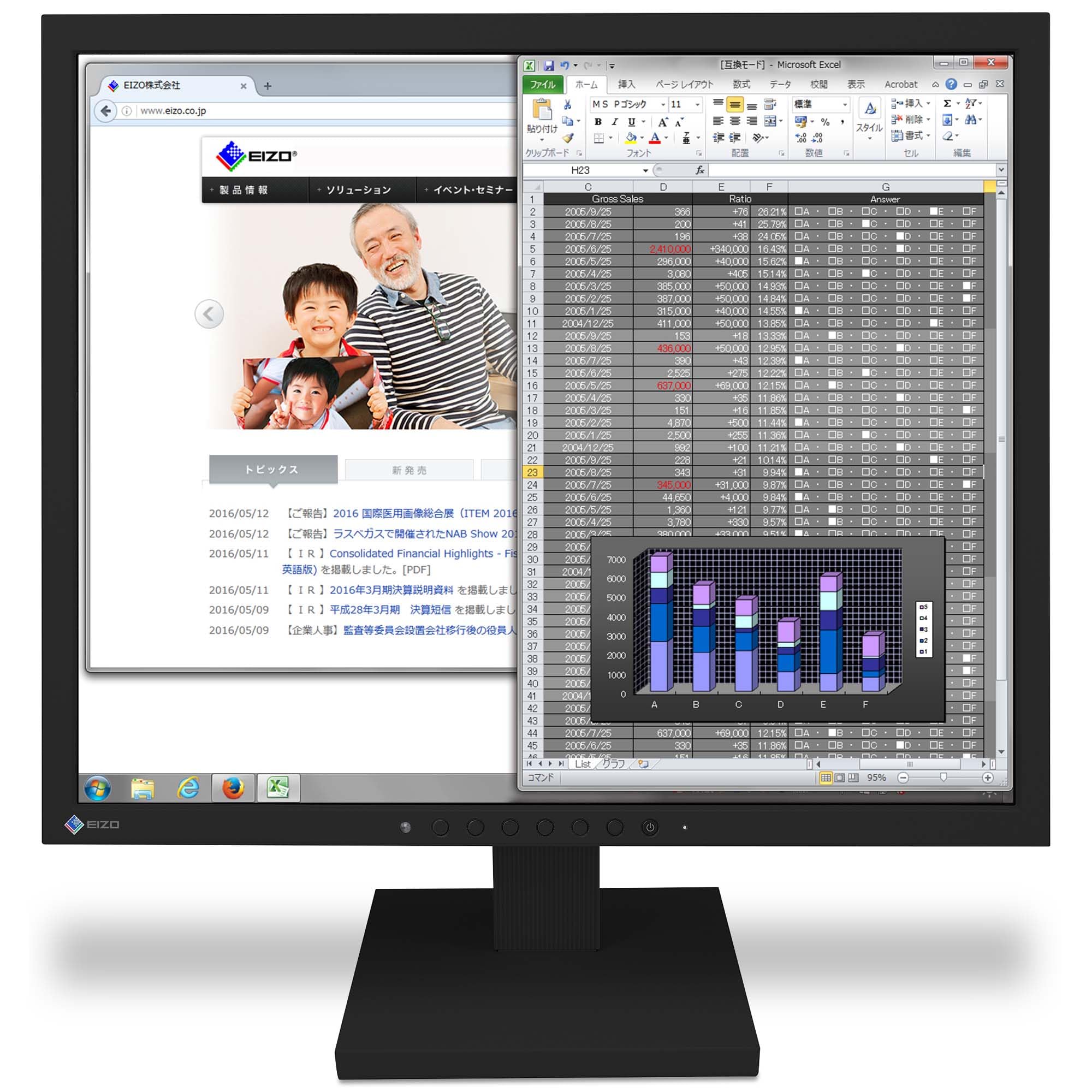 【中古】【非常に良い】EIZO FlexScan S1934-TBK （19.0型モニター/1280×1024/スクエアモデル/疲れ目軽減/ブラック/The warranty is valid only in Japan